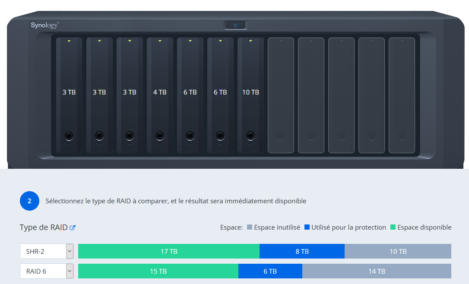 Synology NAS Raid Configurator